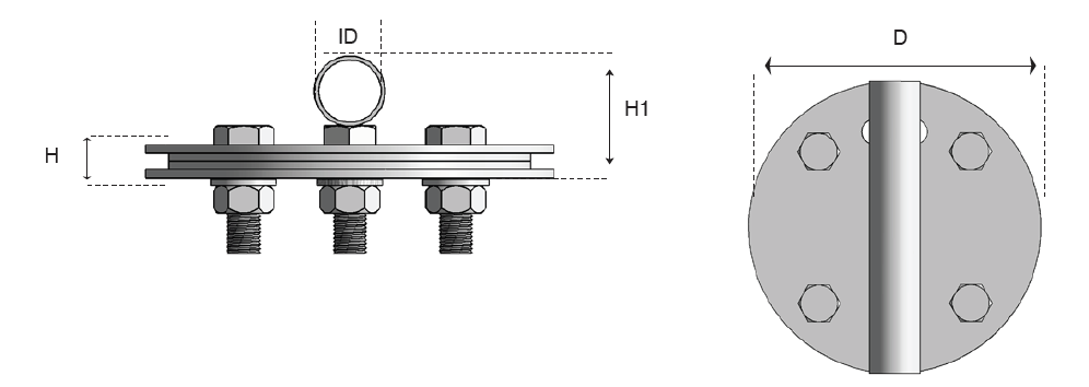 corner disc with tube